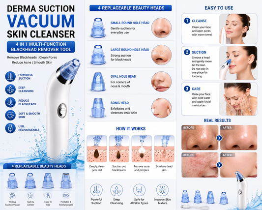 Derma Suction Vacuum Skin Cleanser | 4-in-1 USB Rechargeable Blackhead Remover & Deep Pore Cleaner