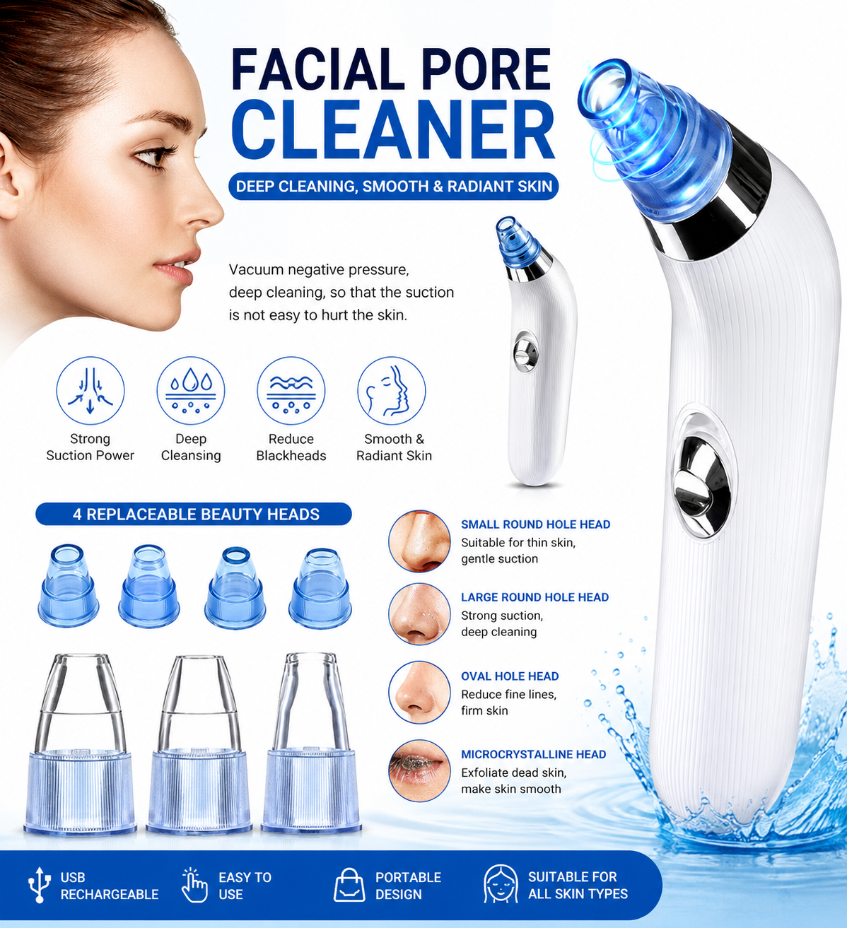 Derma Suction Vacuum Skin Cleanser | 4-in-1 USB Rechargeable Blackhead Remover & Deep Pore Cleaner