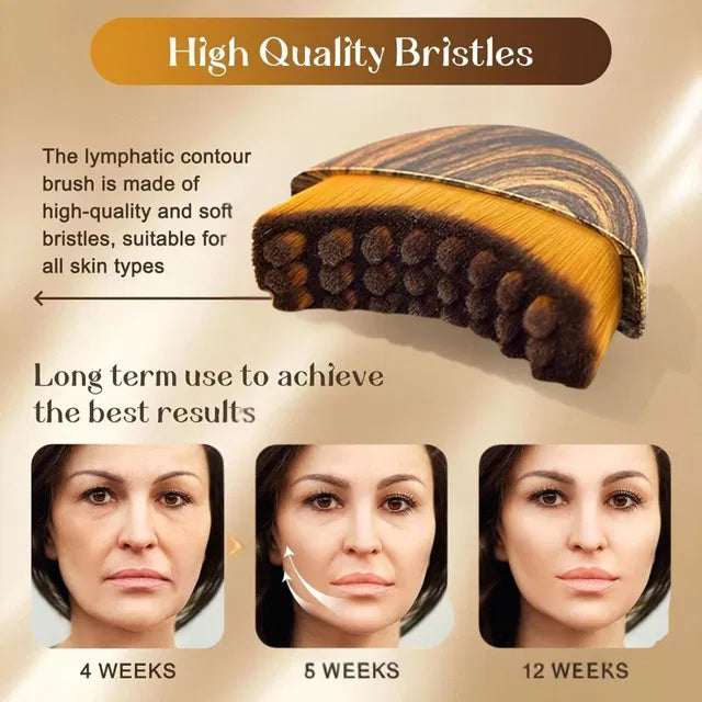 Premium Lymphatic Contour Face Brush – Lift, Sculpt & Glow Naturally